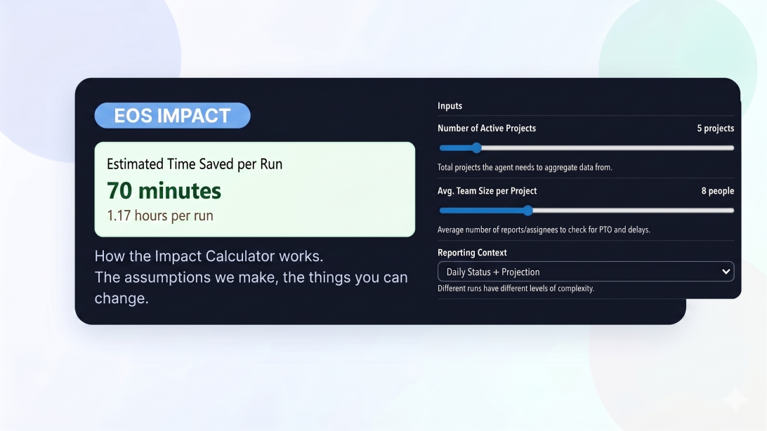 Header image placeholder for the Eos agent impact calculator article
