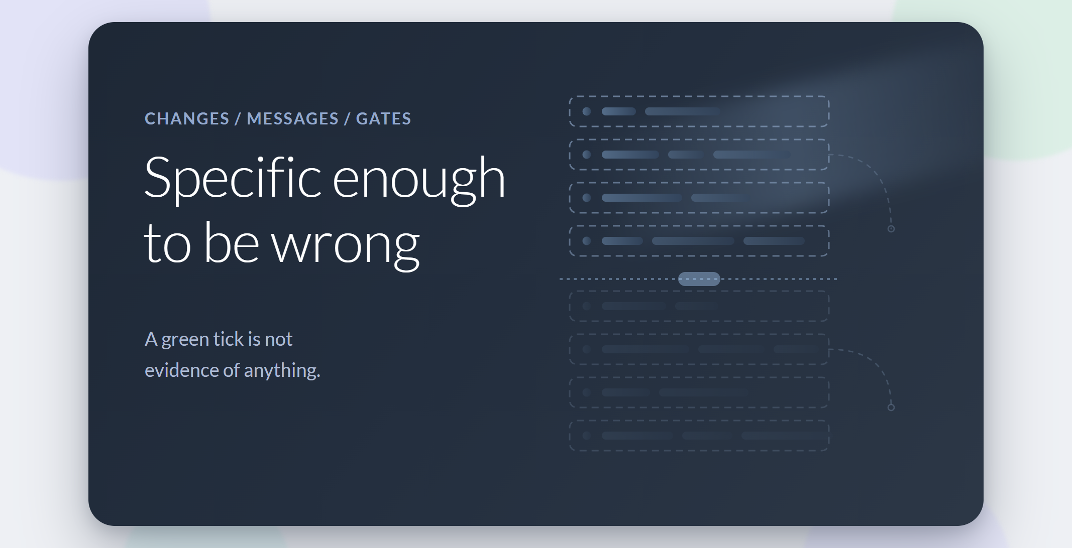 Abstract illustration: a column of intended actions drawn as dashed outlines, each holding solid argument bars, cut across by a gate below which the rows fade, with two pale branches curling away into nothing